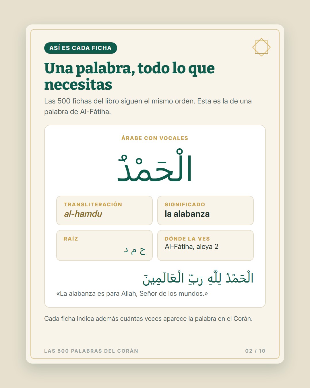 Las 500 Palabras del Corán · 2